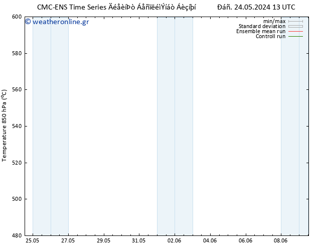 Height 500 hPa CMC TS  30.05.2024 07 UTC