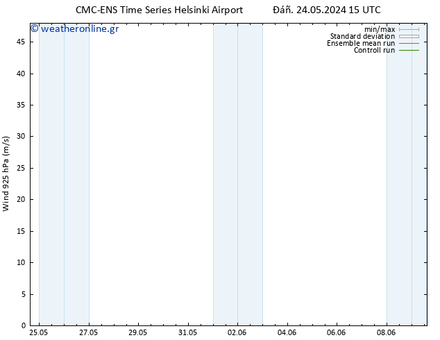  925 hPa CMC TS  25.05.2024 09 UTC