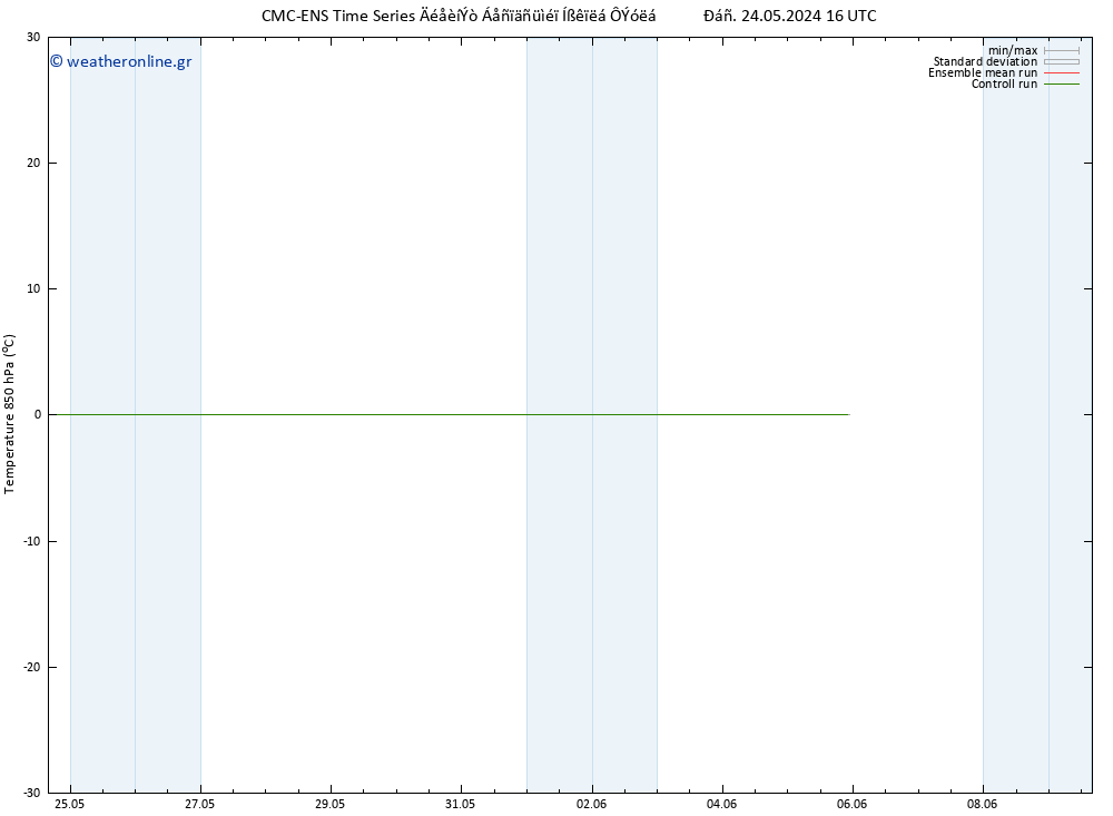 Temp. 850 hPa CMC TS  02.06.2024 16 UTC