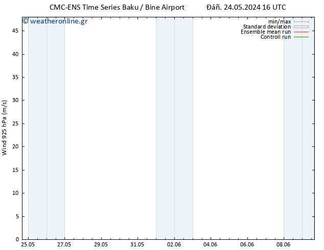  925 hPa CMC TS  24.05.2024 16 UTC