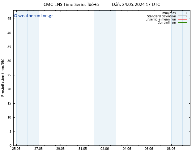  CMC TS  24.05.2024 23 UTC