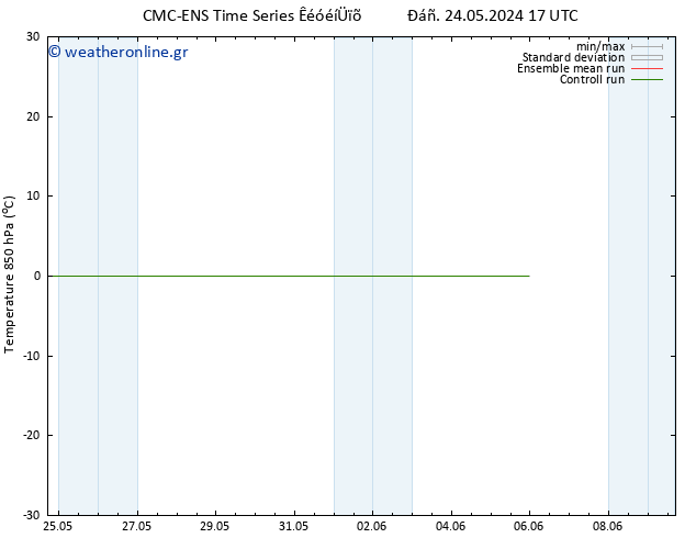 Temp. 850 hPa CMC TS  02.06.2024 17 UTC
