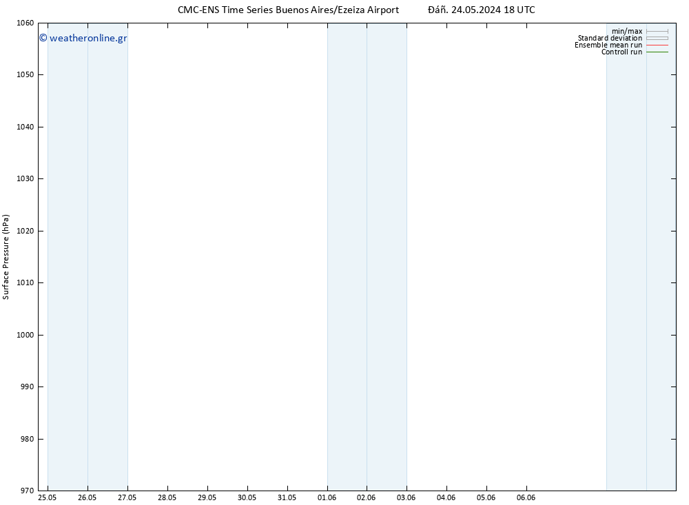      CMC TS  29.05.2024 06 UTC