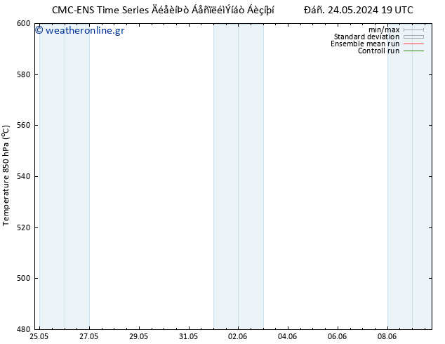 Height 500 hPa CMC TS  30.05.2024 07 UTC