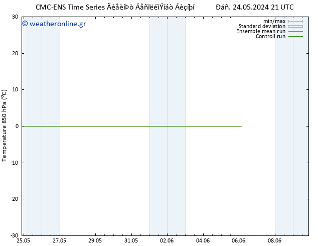Temp. 850 hPa CMC TS  28.05.2024 09 UTC