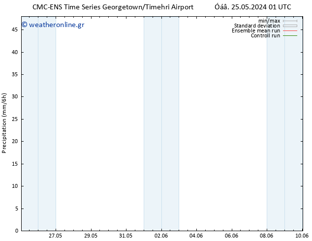  CMC TS  29.05.2024 07 UTC