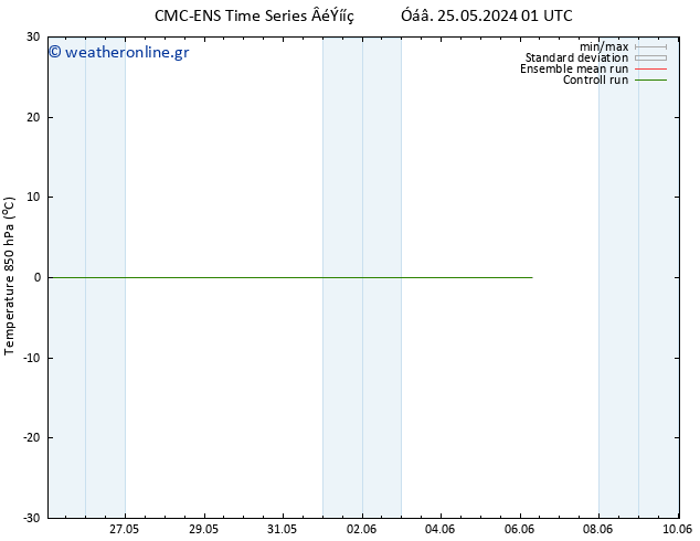 Temp. 850 hPa CMC TS  04.06.2024 07 UTC