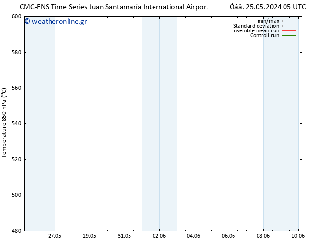 Height 500 hPa CMC TS  01.06.2024 11 UTC