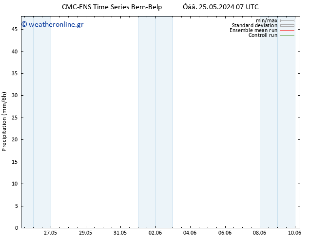  CMC TS  30.05.2024 01 UTC