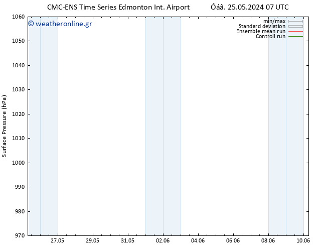      CMC TS  28.05.2024 19 UTC