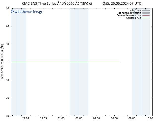 Temp. 850 hPa CMC TS  04.06.2024 13 UTC