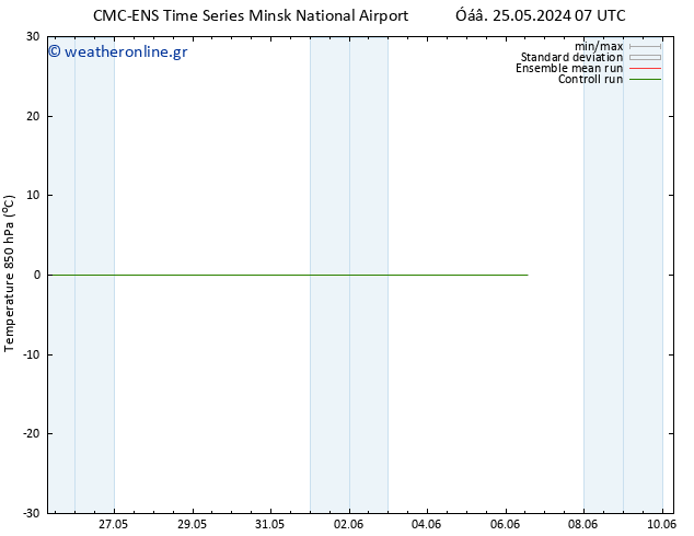 Temp. 850 hPa CMC TS  26.05.2024 01 UTC