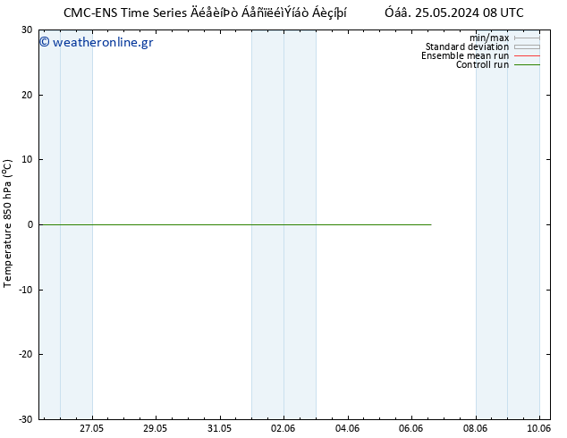 Temp. 850 hPa CMC TS  28.05.2024 20 UTC