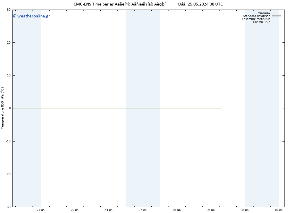 Temp. 850 hPa CMC TS  04.06.2024 14 UTC