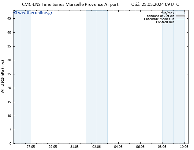  925 hPa CMC TS  04.06.2024 09 UTC