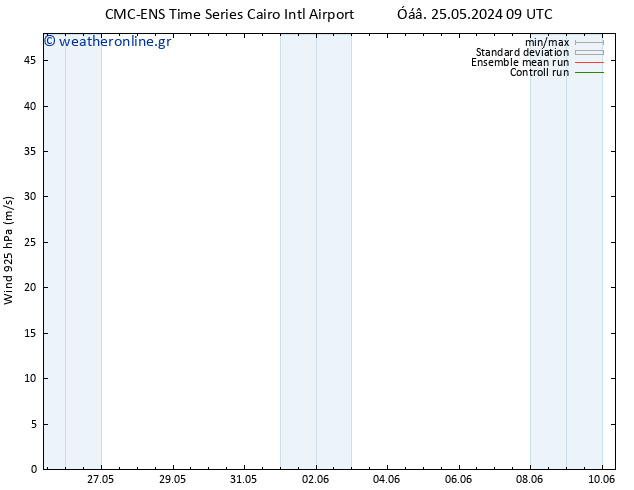  925 hPa CMC TS  27.05.2024 15 UTC