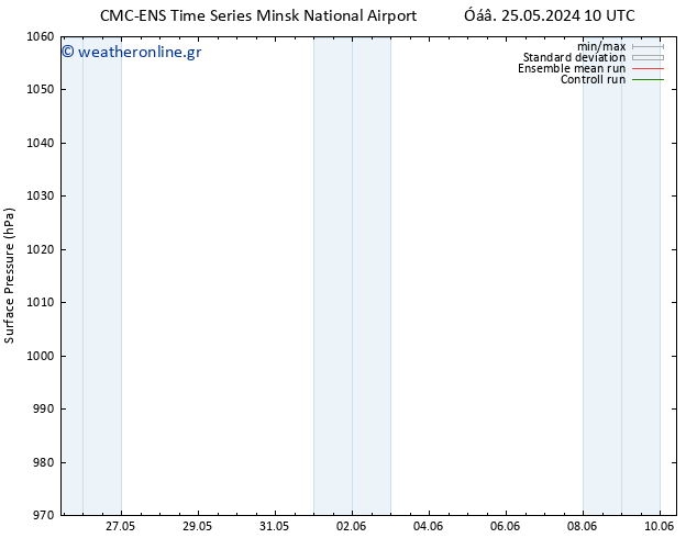      CMC TS  27.05.2024 16 UTC