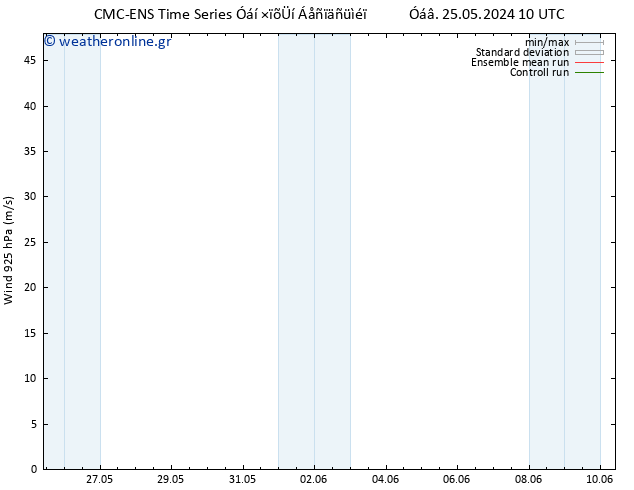  925 hPa CMC TS  25.05.2024 16 UTC