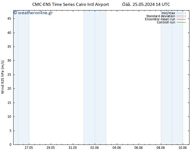  925 hPa CMC TS  27.05.2024 08 UTC