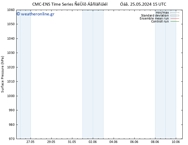      CMC TS  29.05.2024 21 UTC