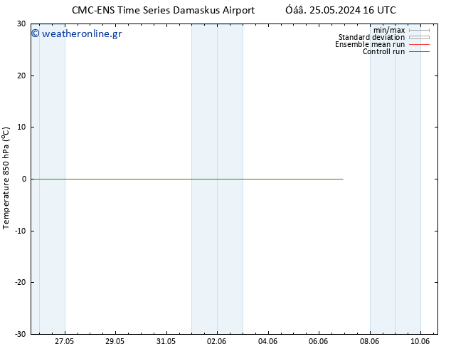 Temp. 850 hPa CMC TS  02.06.2024 04 UTC