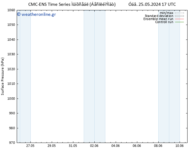      CMC TS  26.05.2024 11 UTC