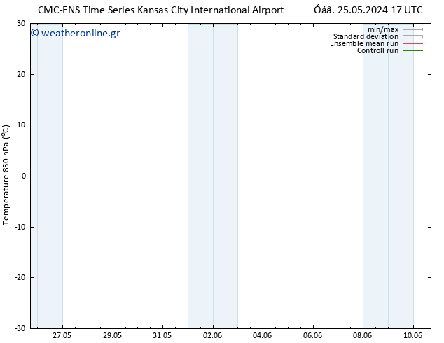 Temp. 850 hPa CMC TS  29.05.2024 17 UTC