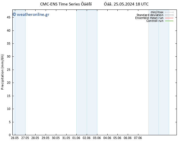  CMC TS  02.06.2024 18 UTC