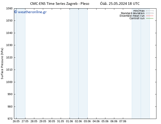      CMC TS  26.05.2024 18 UTC