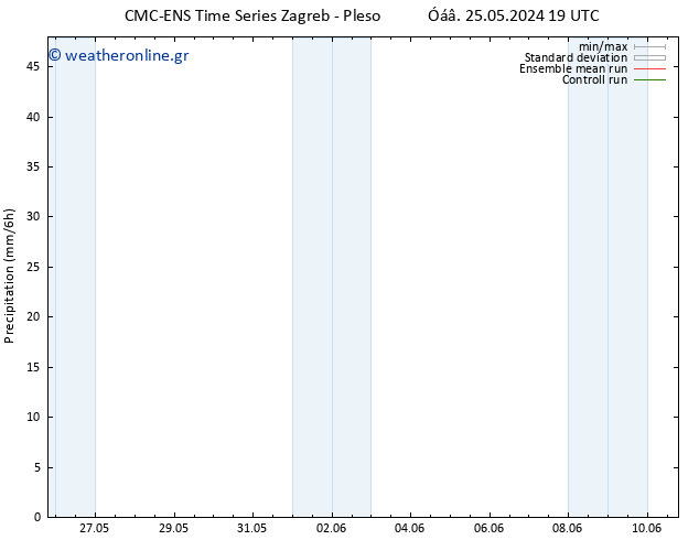  CMC TS  02.06.2024 19 UTC