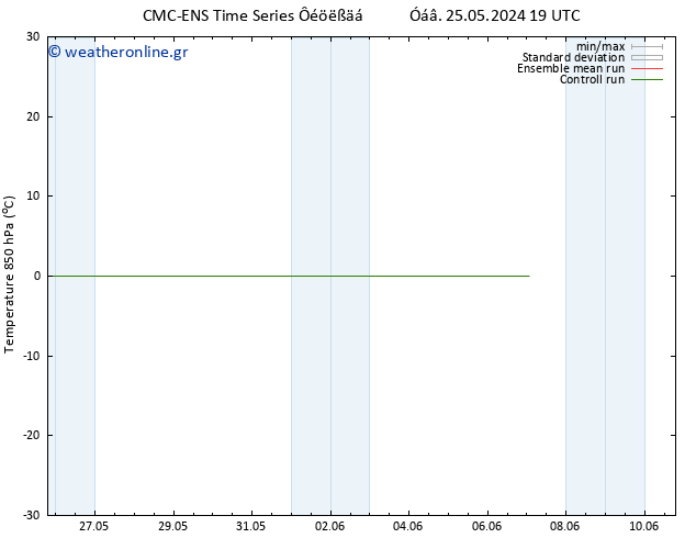 Temp. 850 hPa CMC TS  29.05.2024 19 UTC