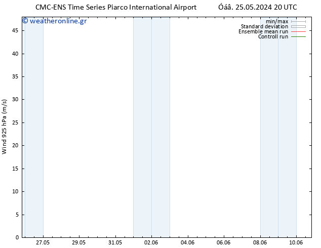  925 hPa CMC TS  28.05.2024 02 UTC