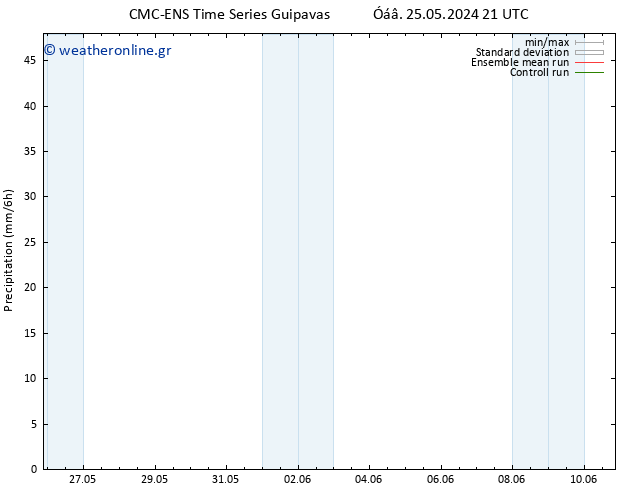  CMC TS  26.05.2024 09 UTC