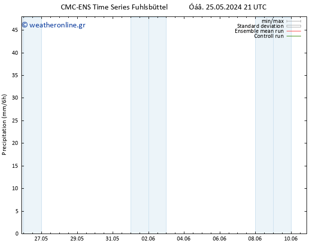  CMC TS  02.06.2024 21 UTC