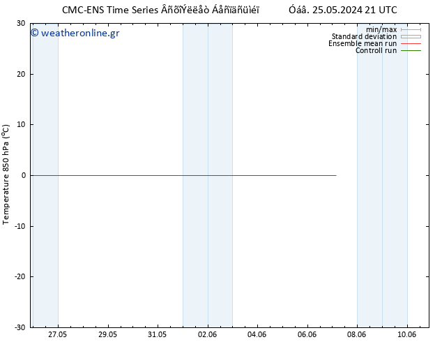 Temp. 850 hPa CMC TS  04.06.2024 21 UTC