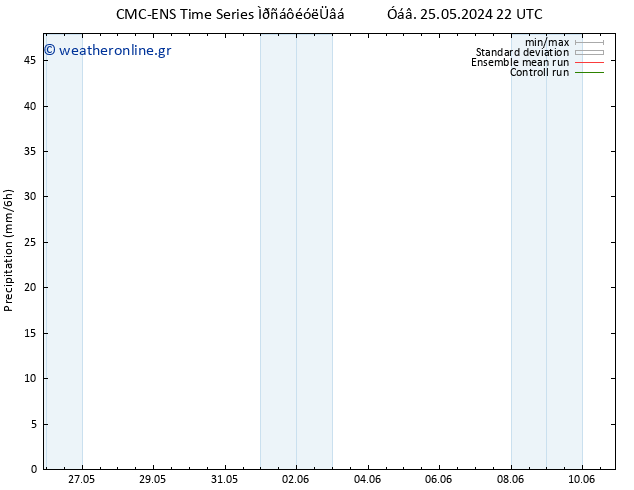  CMC TS  02.06.2024 22 UTC