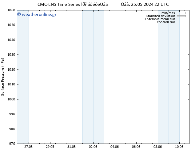      CMC TS  26.05.2024 22 UTC