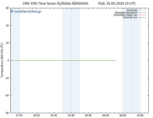 Temp. 850 hPa CMC TS  29.05.2024 23 UTC