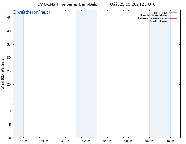  925 hPa CMC TS  25.05.2024 23 UTC