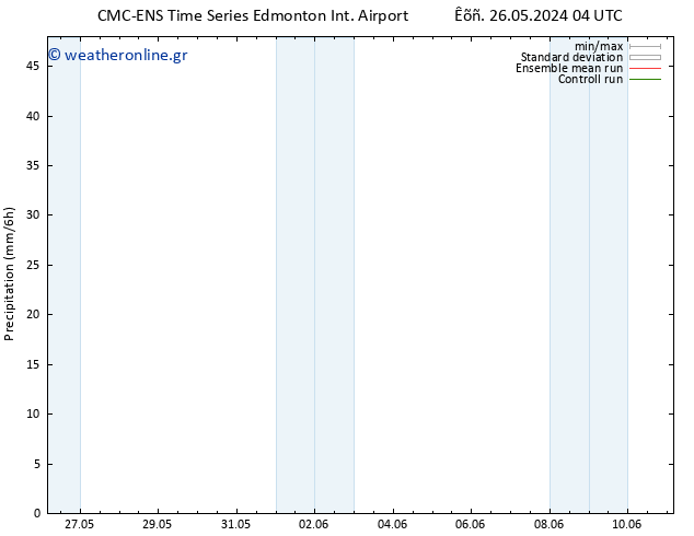  CMC TS  28.05.2024 04 UTC