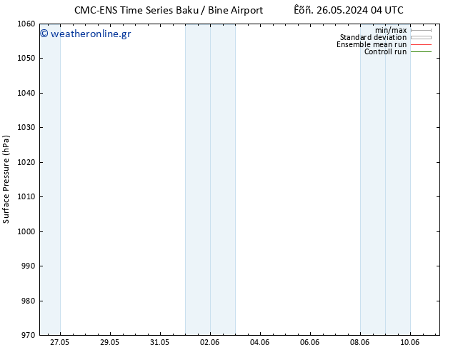      CMC TS  30.05.2024 16 UTC