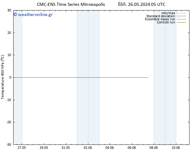 Temp. 850 hPa CMC TS  26.05.2024 11 UTC