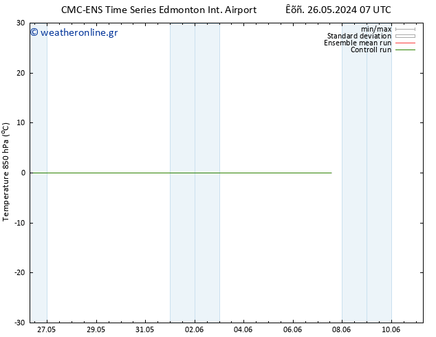 Temp. 850 hPa CMC TS  26.05.2024 07 UTC