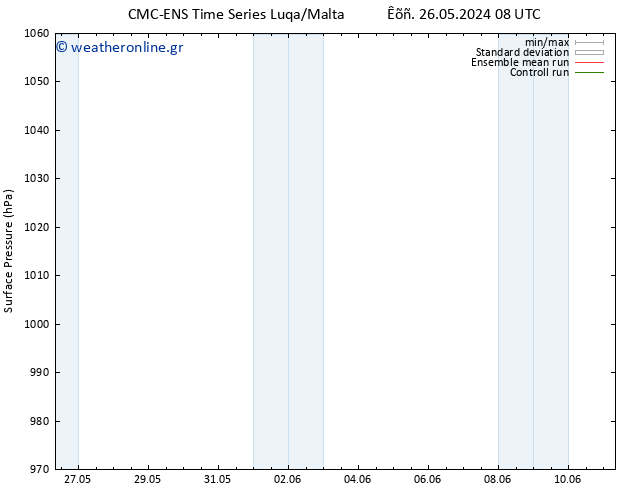      CMC TS  27.05.2024 08 UTC