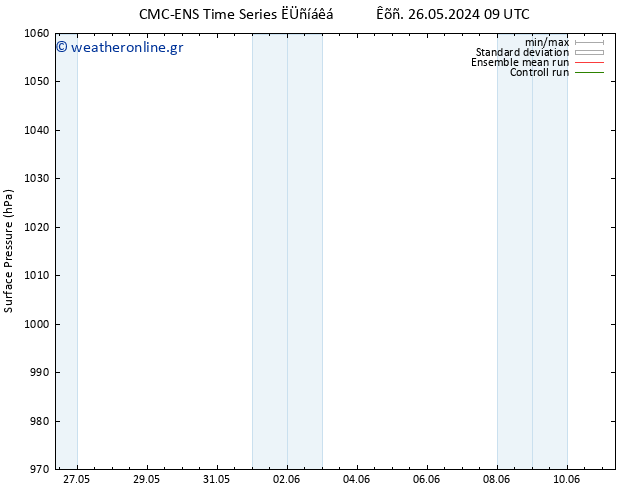      CMC TS  26.05.2024 15 UTC