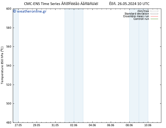 Height 500 hPa CMC TS  26.05.2024 22 UTC