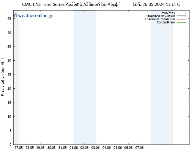  CMC TS  02.06.2024 18 UTC