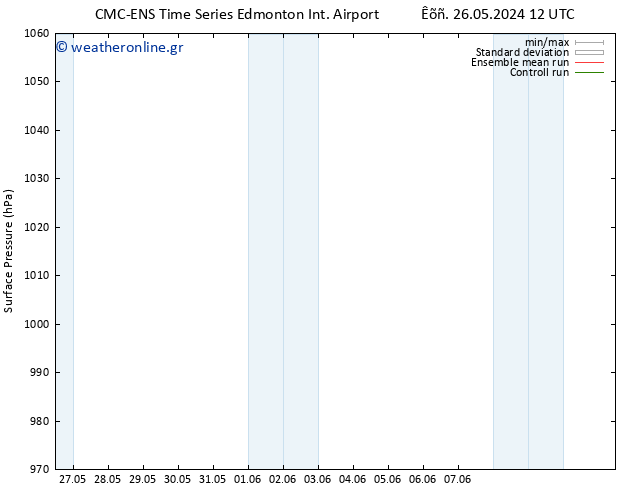      CMC TS  26.05.2024 18 UTC