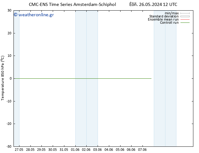 Temp. 850 hPa CMC TS  27.05.2024 12 UTC