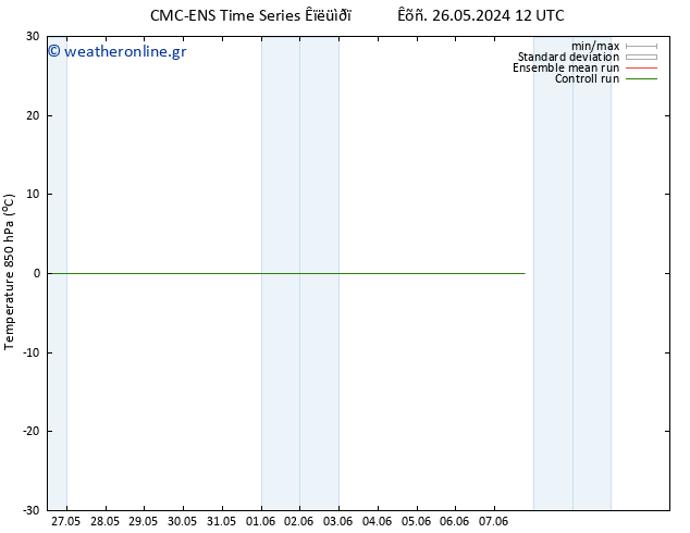 Temp. 850 hPa CMC TS  27.05.2024 18 UTC